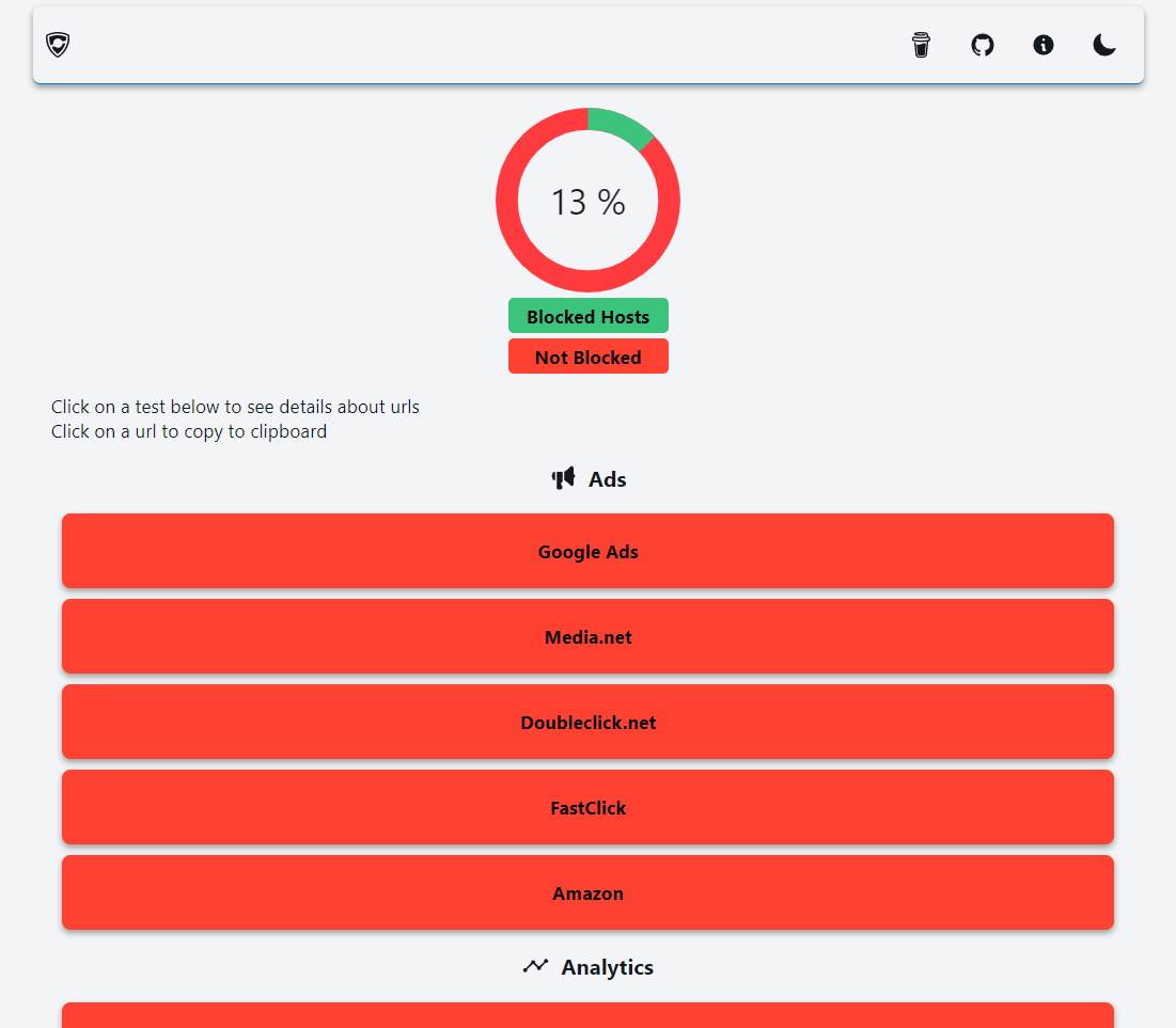 blokiranje reklama add bloker abp isključivanje reklama youtube bez reklama