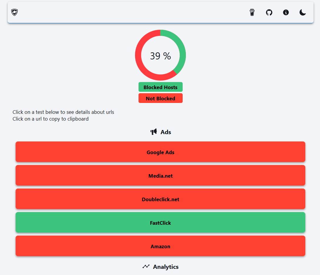 blokiranje reklama add bloker abp isključivanje reklama youtube bez reklama