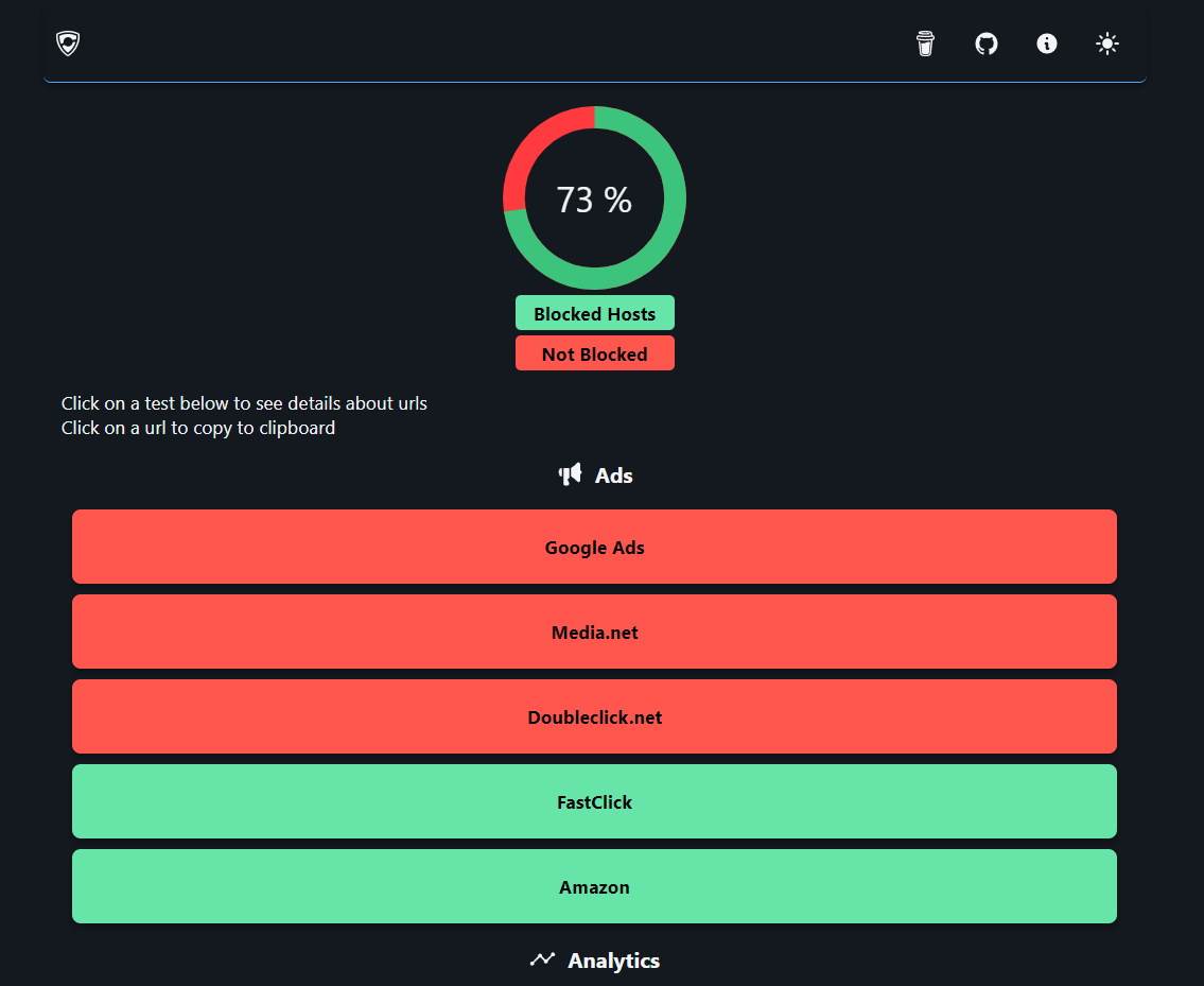 blokiranje reklama add bloker abp isključivanje reklama youtube bez reklama