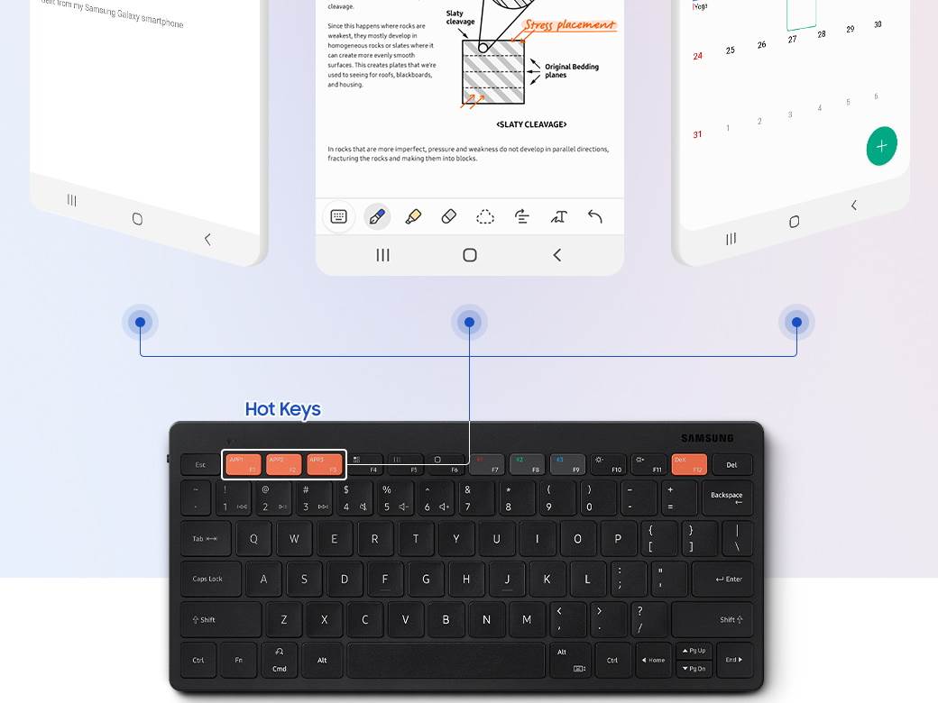 Kupovina telefona popusti i promocije, Samsung Galaxy Android telefoni