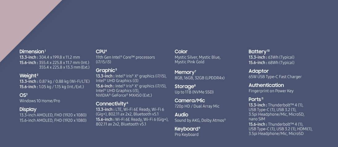 galaxy book pro pro360 galaxy book odyssey gejming laptop