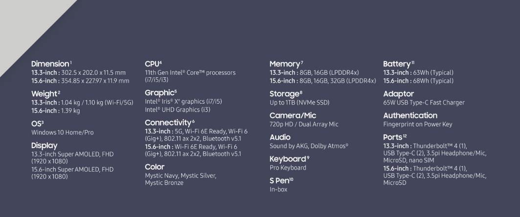 galaxy book pro pro360 galaxy book odyssey gejming laptop