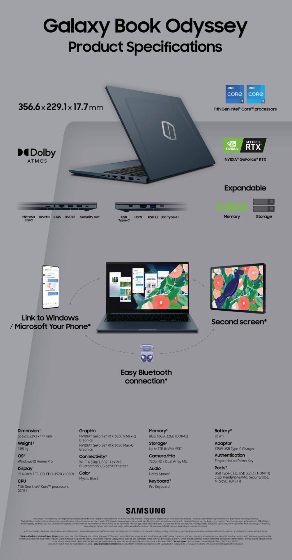 galaxy book pro pro360 galaxy book odyssey gejming laptop