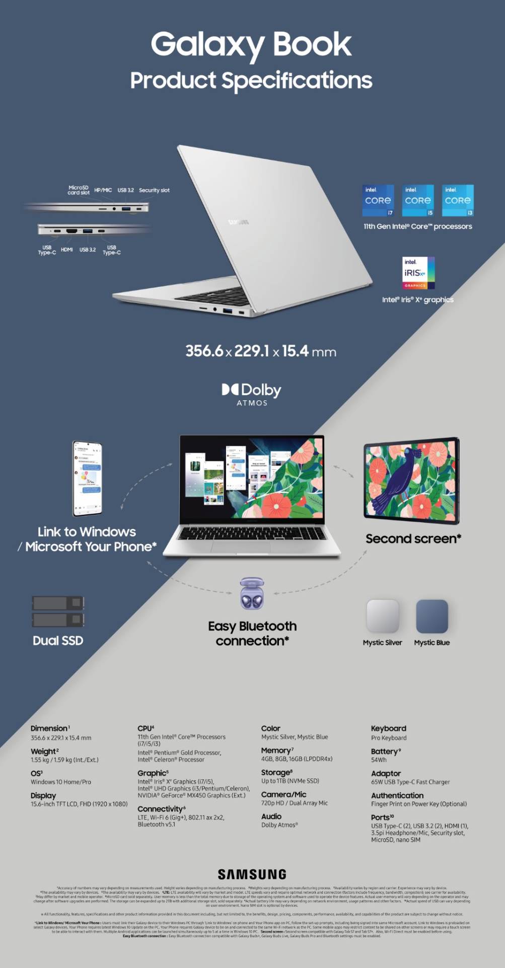 galaxy book pro pro360 galaxy book odyssey gejming laptop