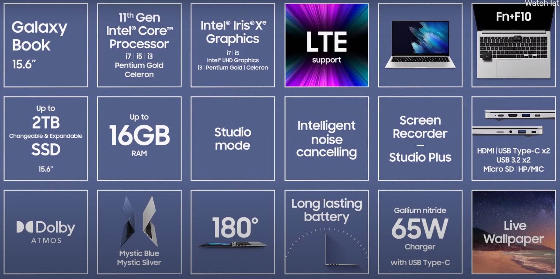 galaxy book pro pro360 galaxy book odyssey gejming laptop