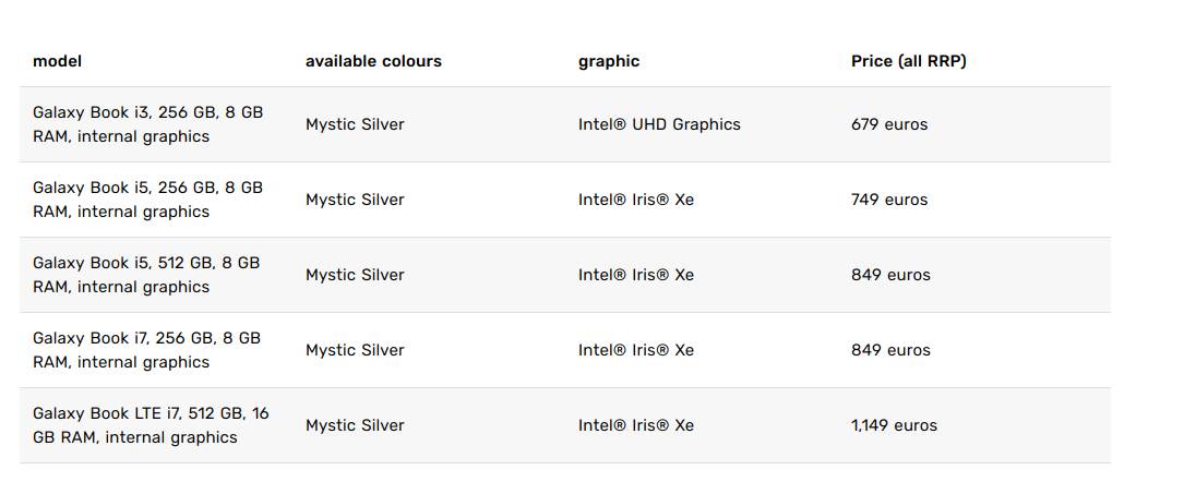 galaxy book pro pro360 galaxy book odyssey gejming laptop