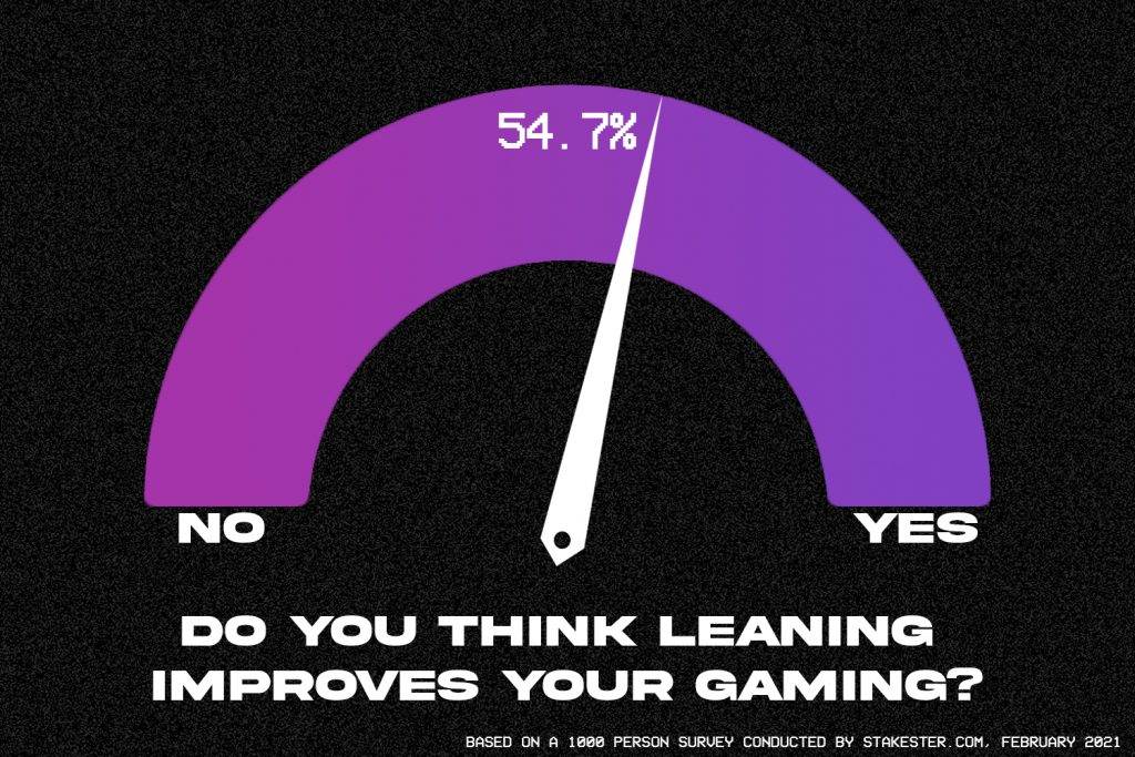 video igre pes fifa utakmica naučno istraživanje eksperiment u video igrama naginjanje meme