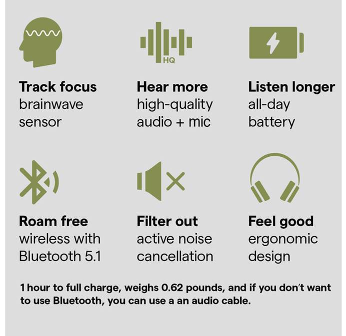 neurable enten slušalice neuronska