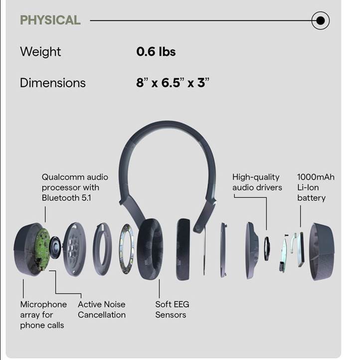 neurable enten slušalice neuronska