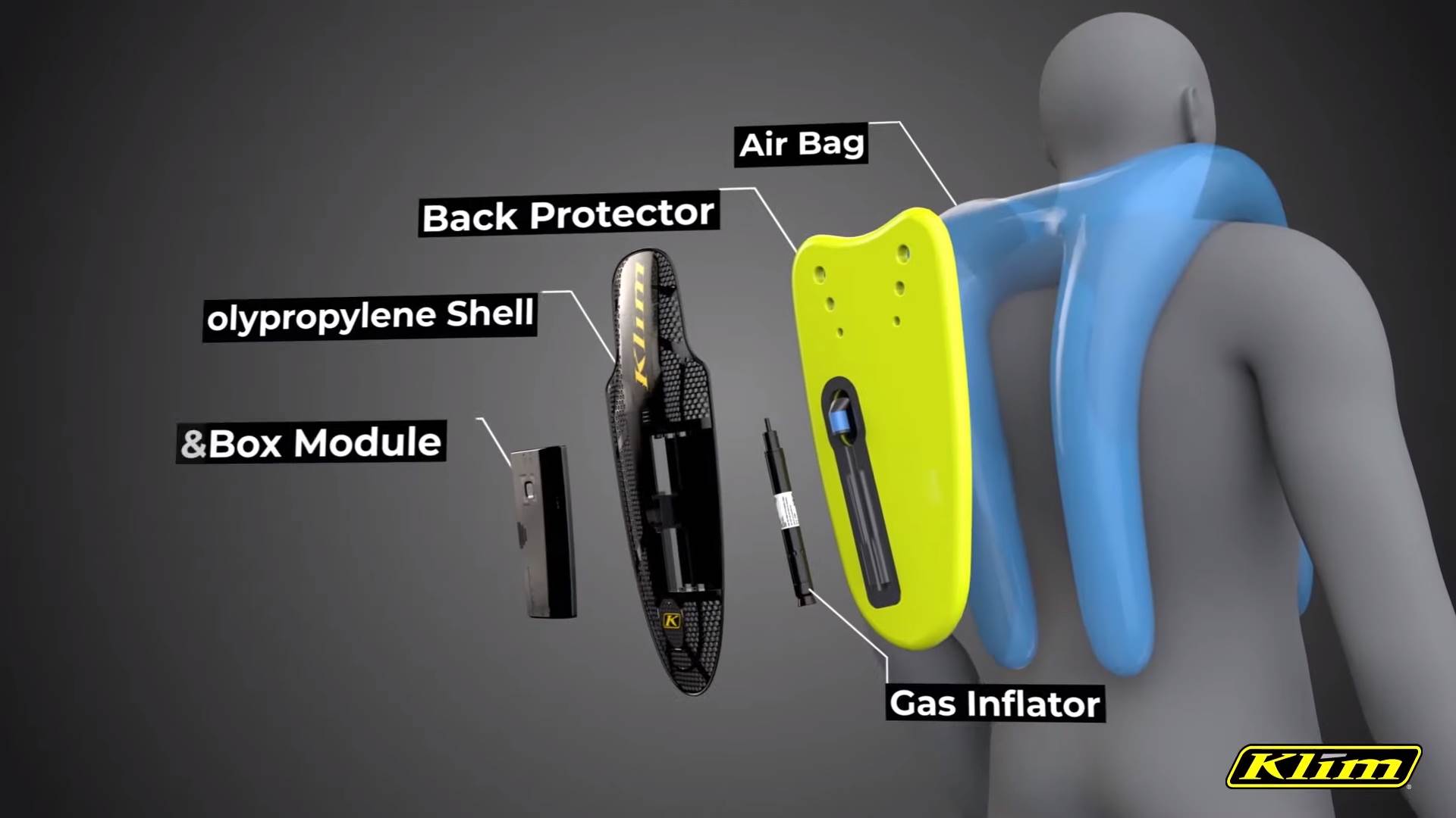 airbag prsluk zaštitna oprema motori pretplata sigurnost vozača