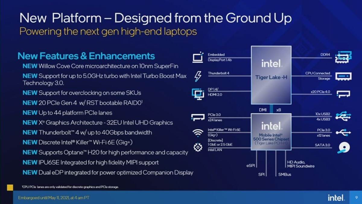 intel h-series 11th generation novi procesori za laptop video igre