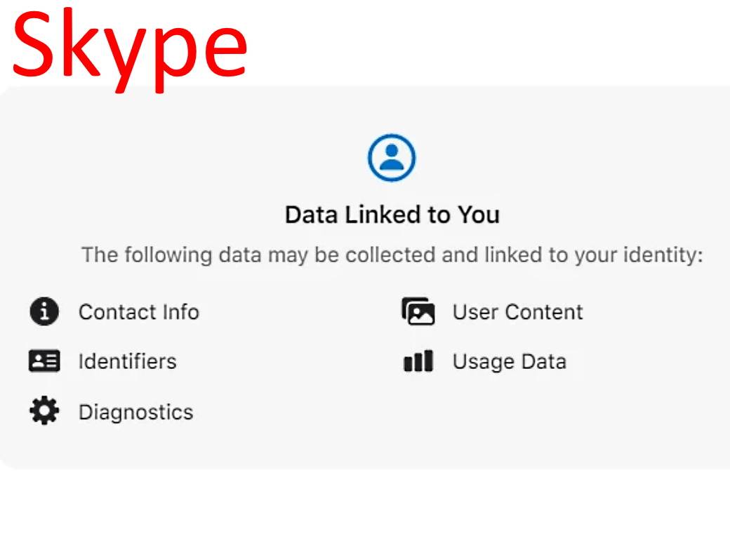 sms tekst rcs poruke android messages 