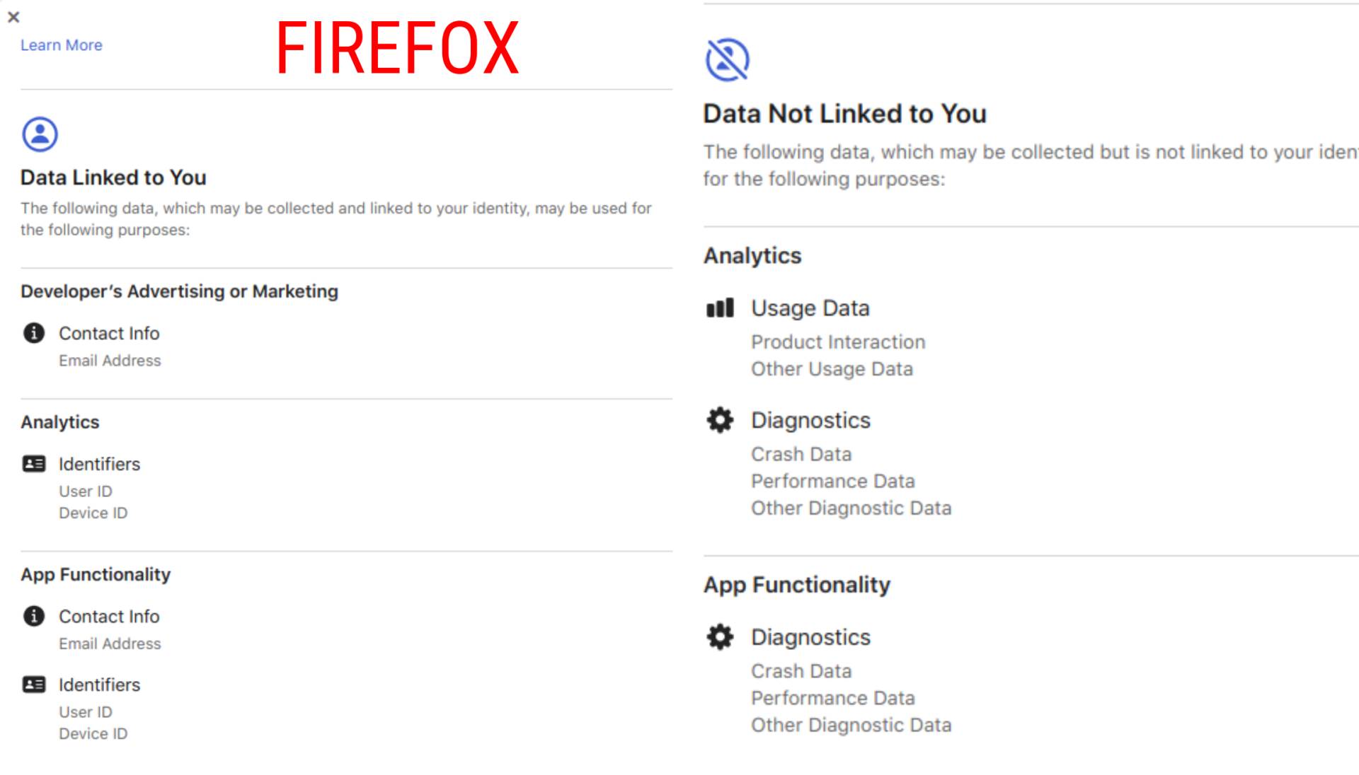 browser internet pregledač chrome firefox edge vivaldi opera app store apple 