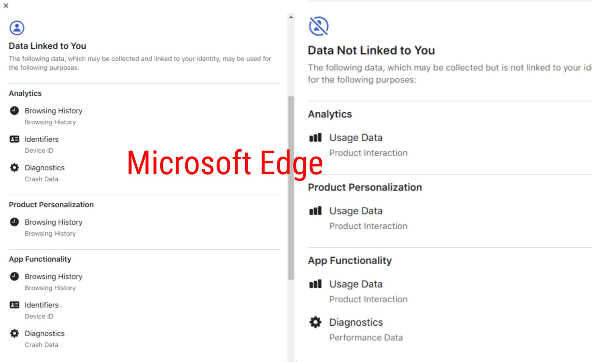 browser internet pregledač chrome firefox edge vivaldi opera app store apple 