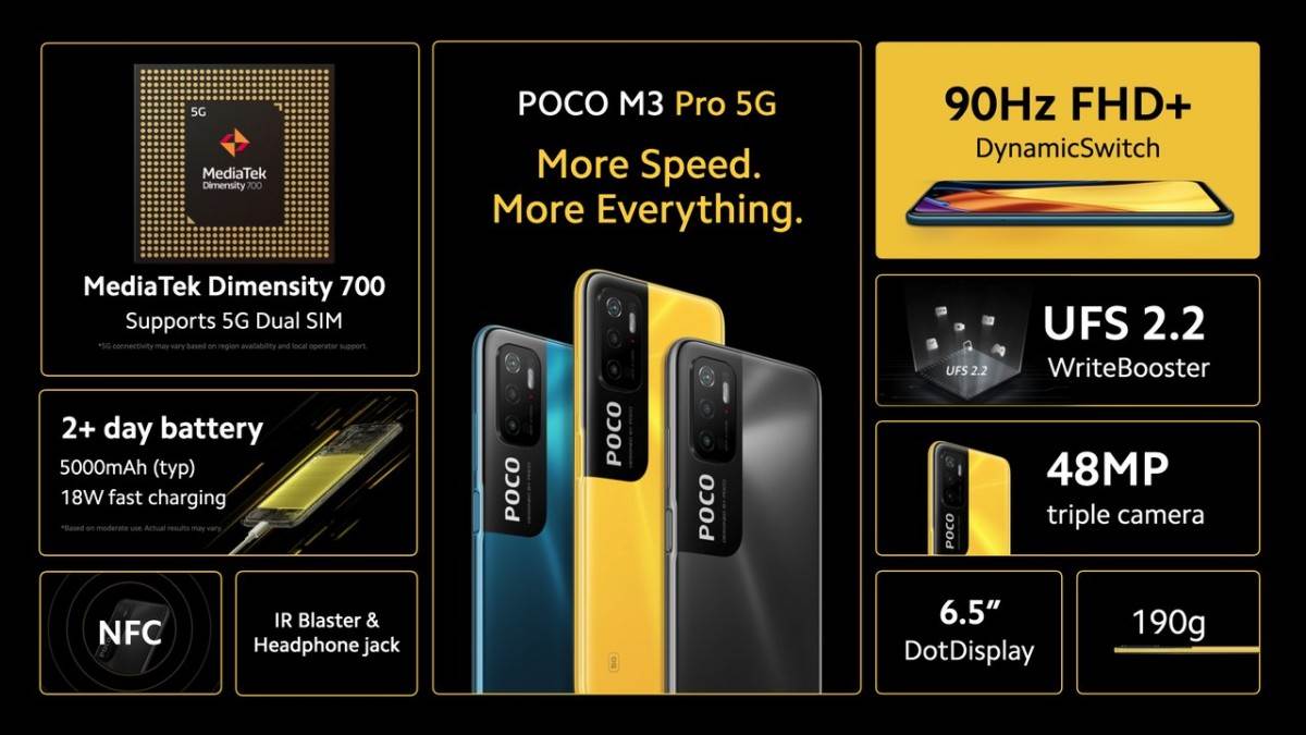 POCO M3 Pro 5G kupovina
