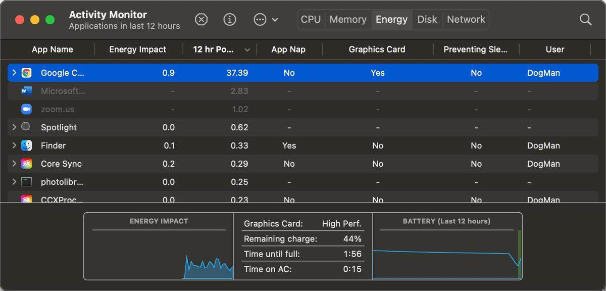 chrome na laptopu prednosti i mane obrisati chrome bolja baterija