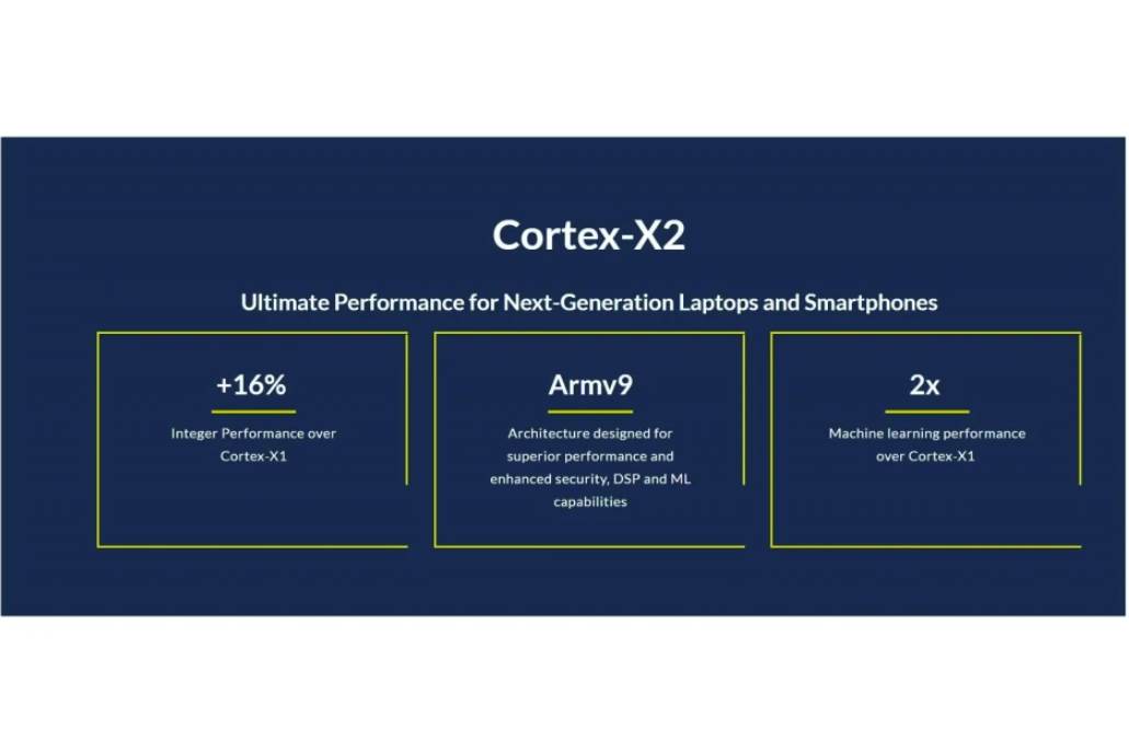 poboljsanja-android-telefona-i-do-30-posto-brzi