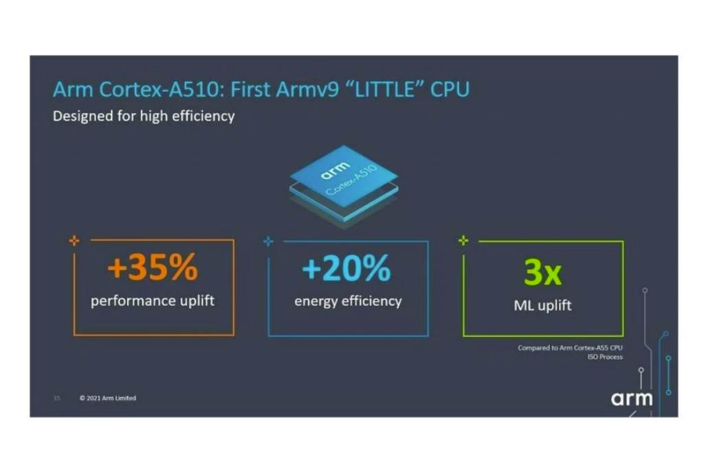 poboljsanja-android-telefona-i-do-30-posto-brzi