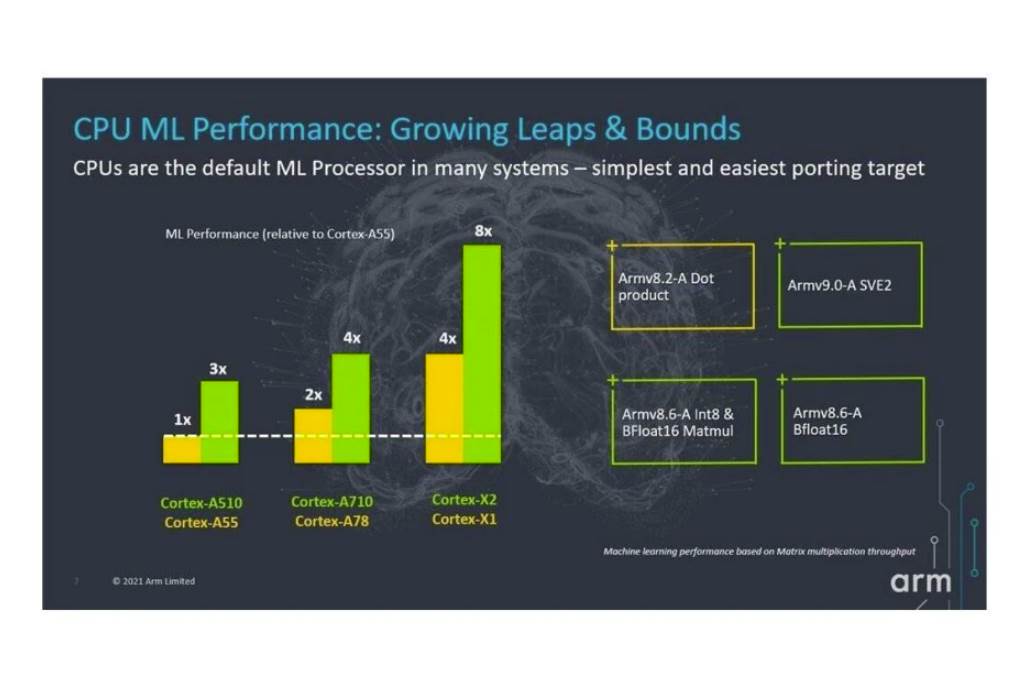 poboljsanja-android-telefona-i-do-30-posto-brzi