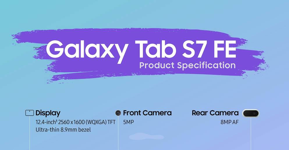 samsung-predstavio-nove-galaxy-uredjaje-i-datum-izlaska