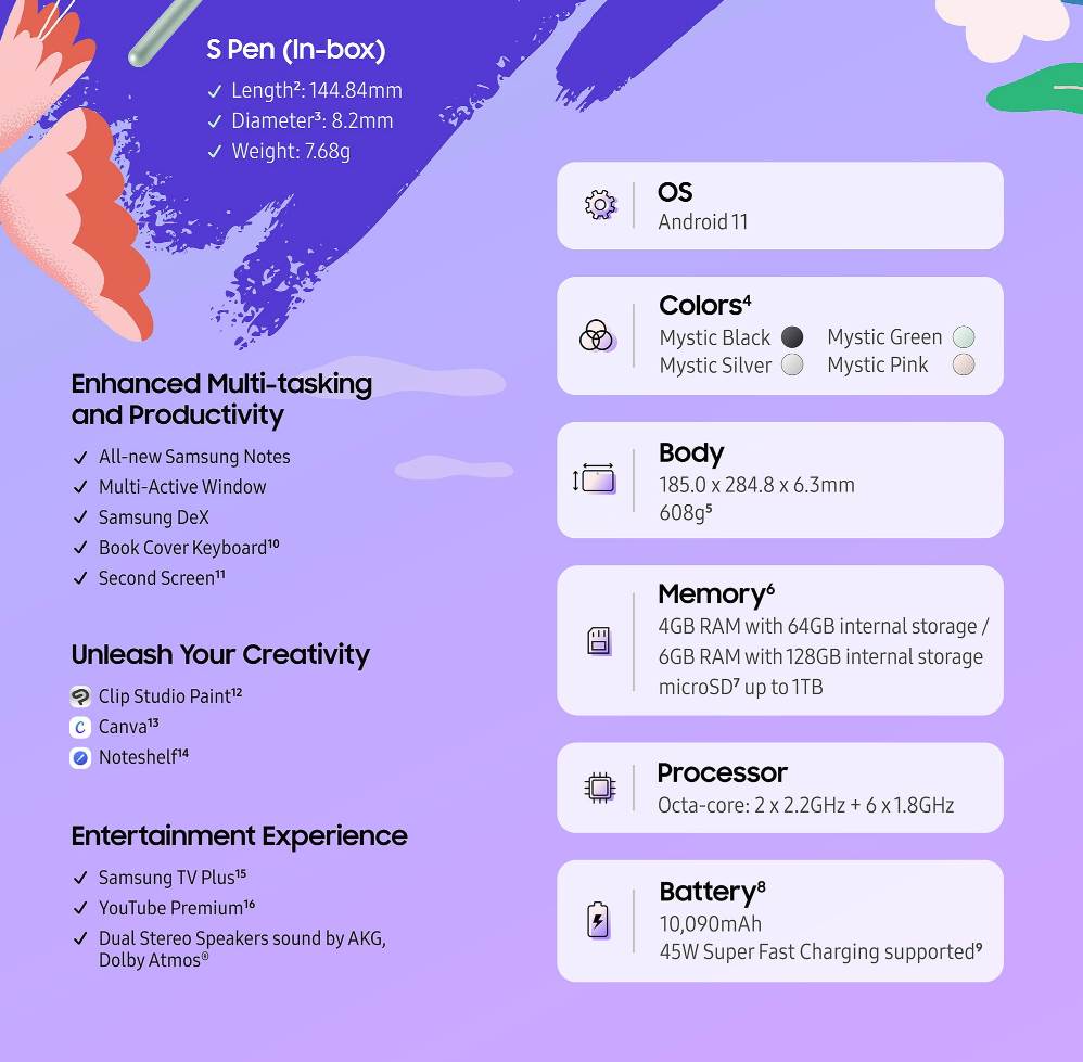 samsung-predstavio-nove-galaxy-uredjaje-i-datum-izlaska