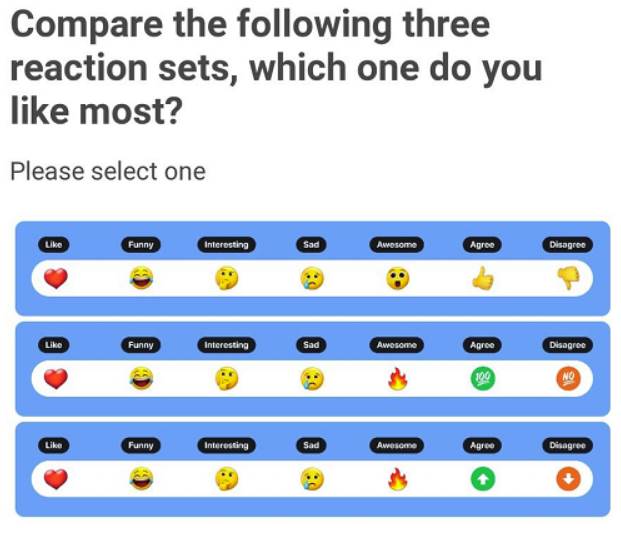 twitter emotikoni reakcije na objave