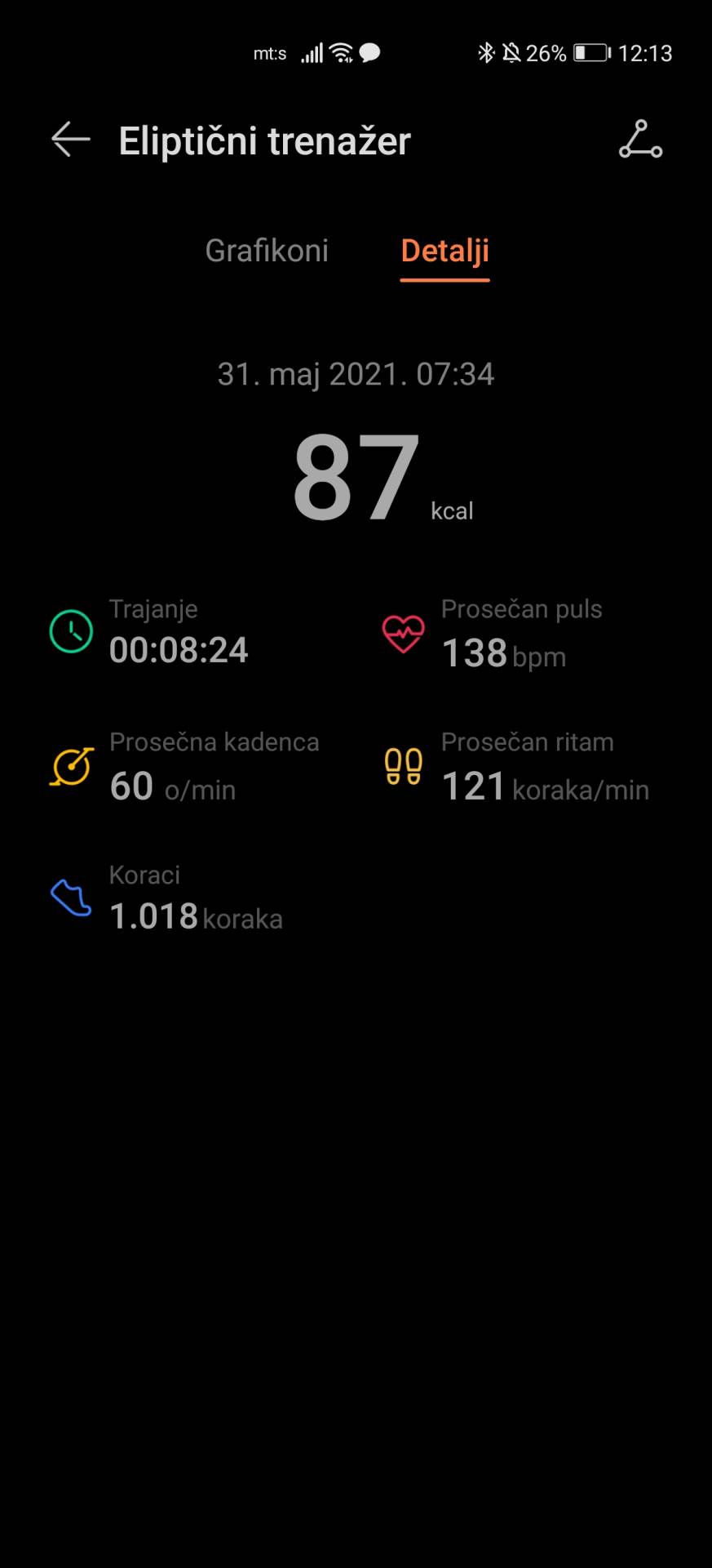 honor band 6 fitnes narukvica cena prodaja kupovina utisci praćenje zdravlja sport kako radi foto