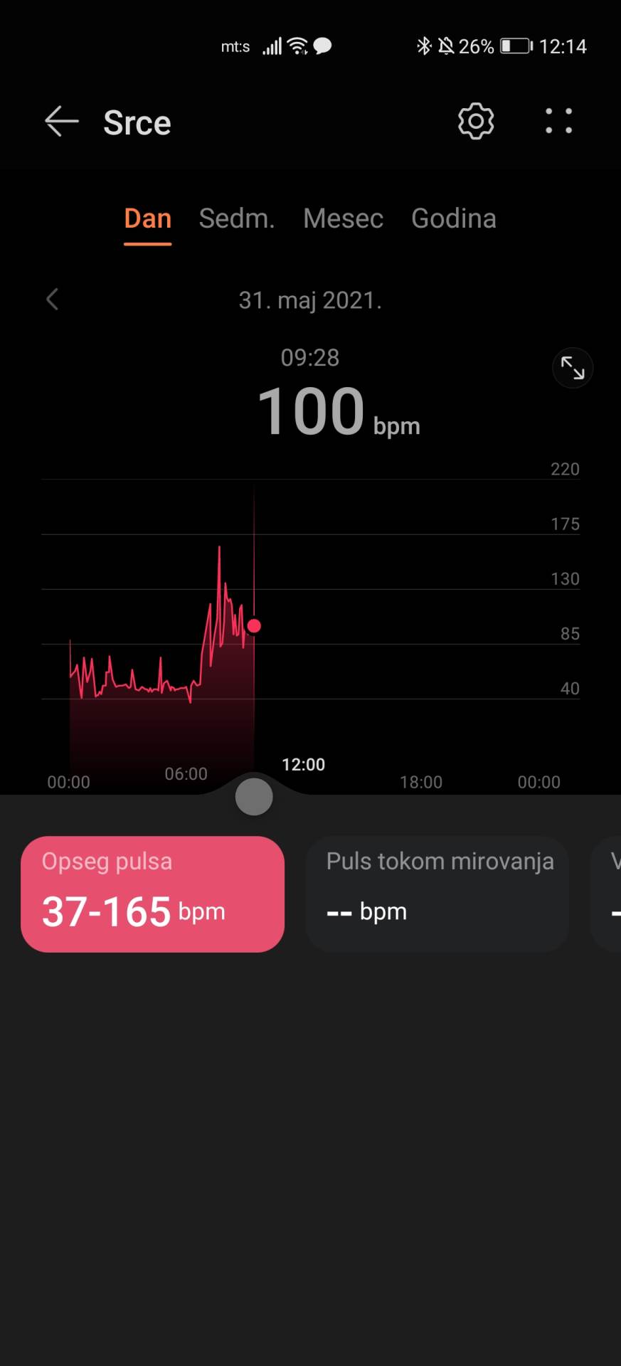 honor band 6 fitnes narukvica cena prodaja kupovina utisci praćenje zdravlja sport kako radi foto