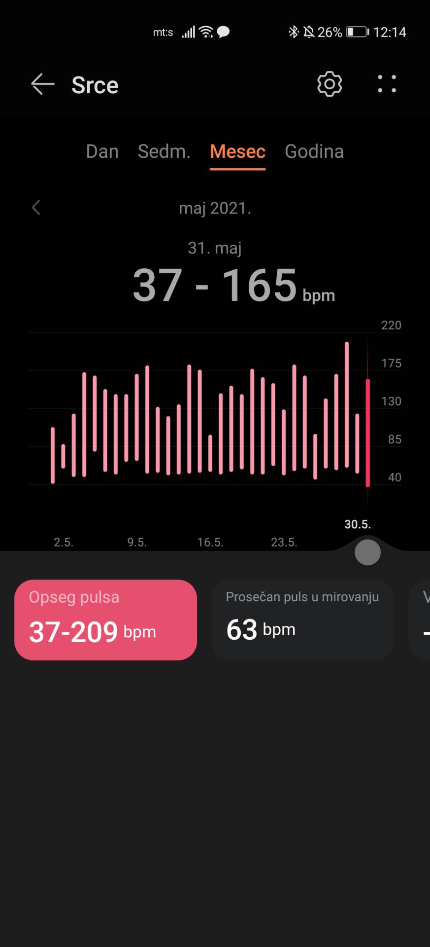 honor band 6 fitnes narukvica cena prodaja kupovina utisci praćenje zdravlja sport kako radi foto
