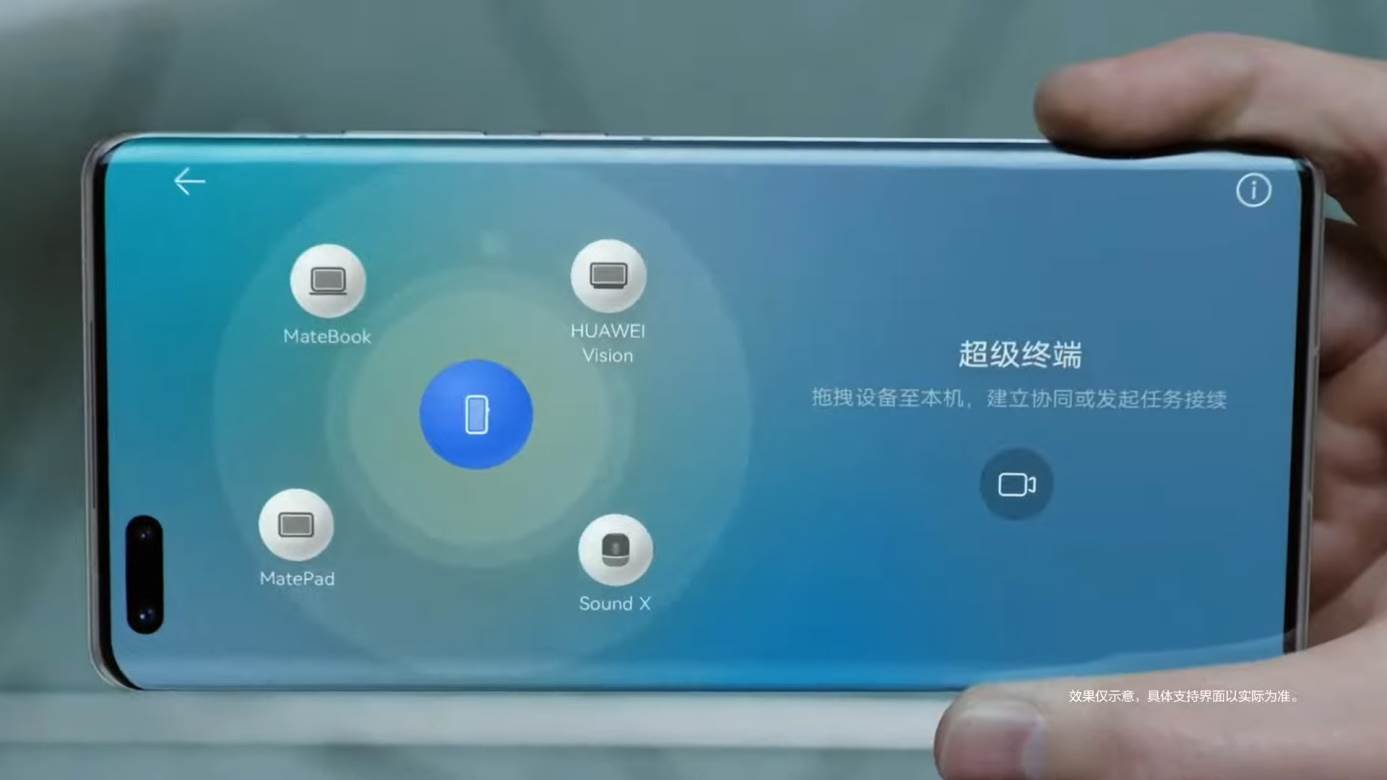 Huawei HarmonyOS NEXT operativni sistem