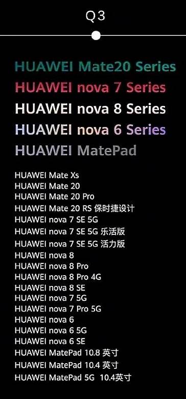 harmonyos huawei šta je kako radi da li je android kako instalirati foto video uputstvo