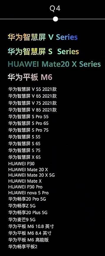harmonyos huawei šta je kako radi da li je android kako instalirati foto video uputstvo