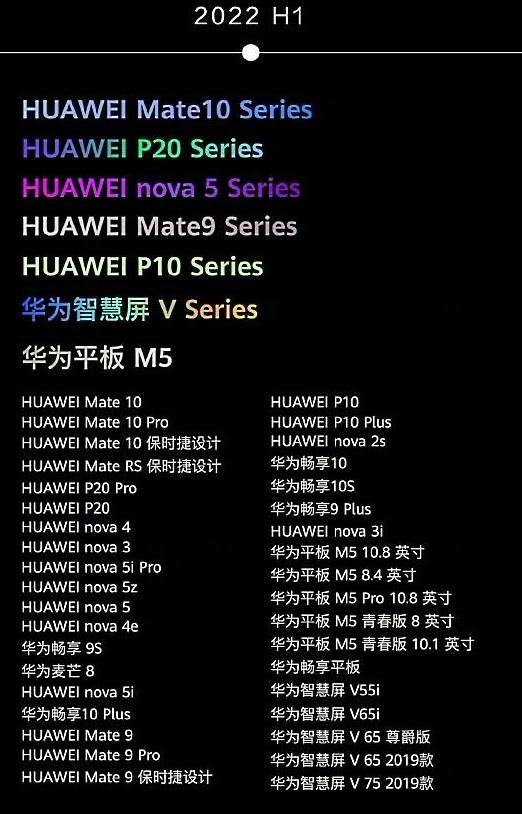 harmonyos huawei šta je kako radi da li je android kako instalirati foto video uputstvo