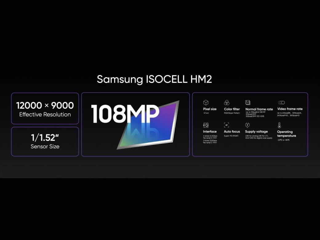 realme-8-pro-pregled-srbija