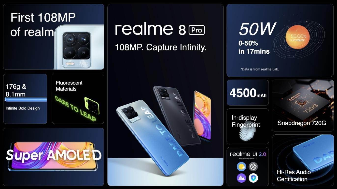realme-8-pro-pregled-srbija