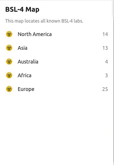 bsl4 laboratorija biosigurnost i biozaštita