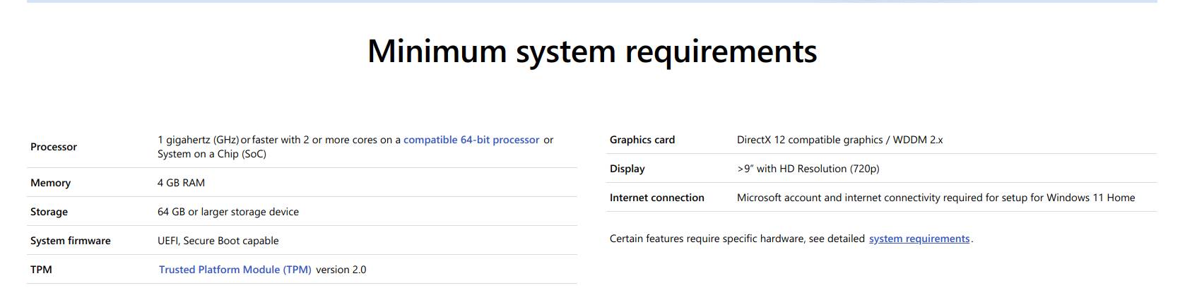 Windows 11 provera PC Health Check aplikacija