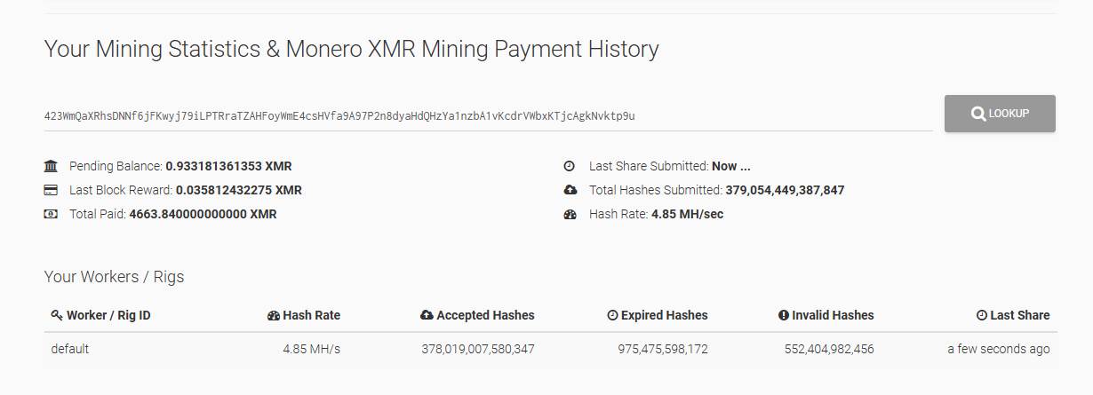 hakeri malverima u igrama rudare kriptovalute