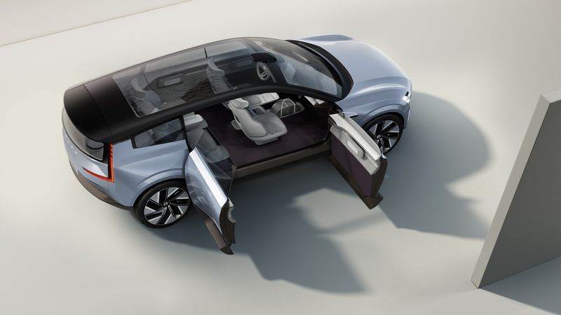 budućnost električnih automobila volvo concept recharge
