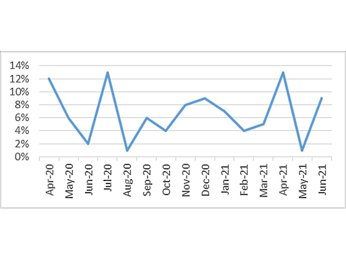 Disney i Skarlet Johanson vansudsko poravnanje