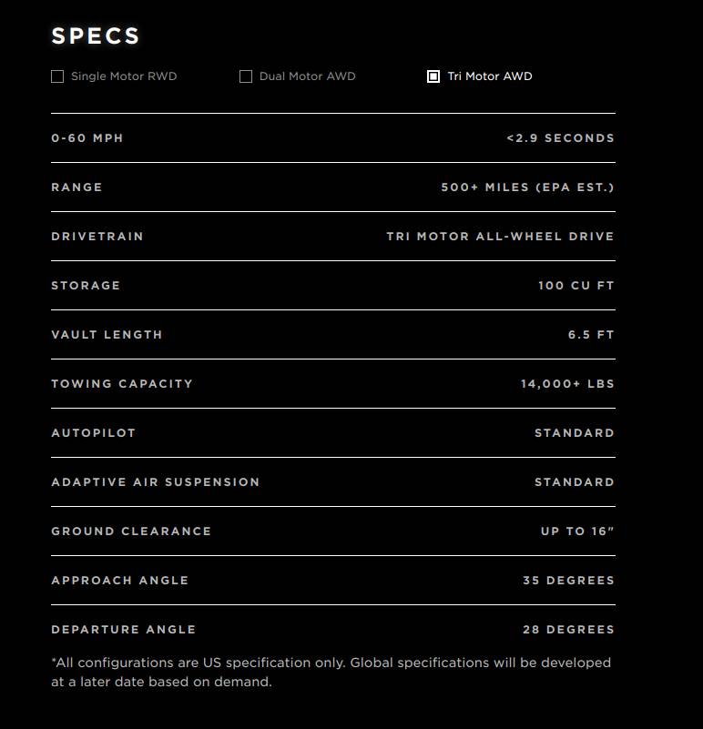 Ilon Mask, Tesla Cybertruck