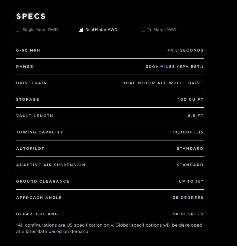 Ilon Mask, Tesla Cybertruck