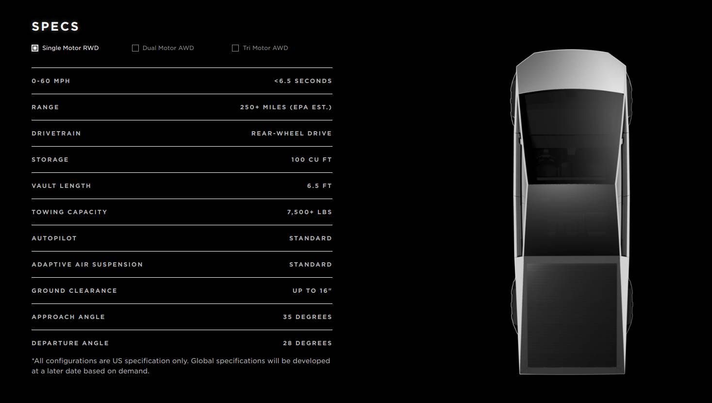 Ilon Mask, Tesla Cybertruck