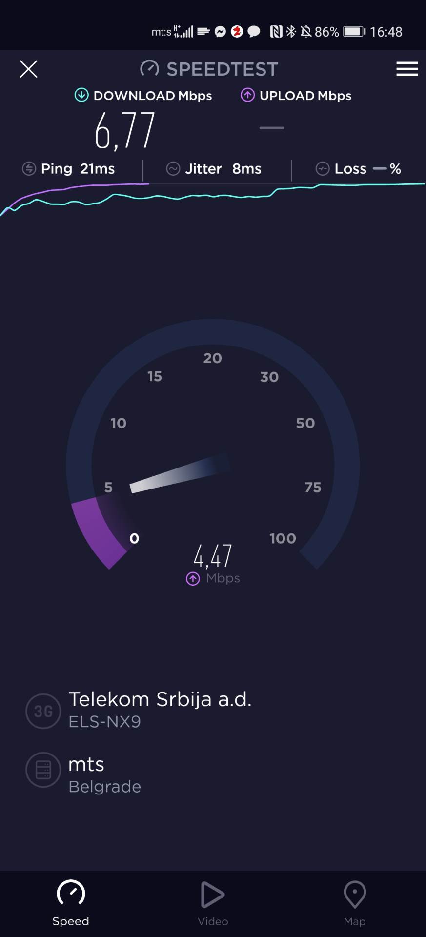 Kako izmeriti brzinu interneta