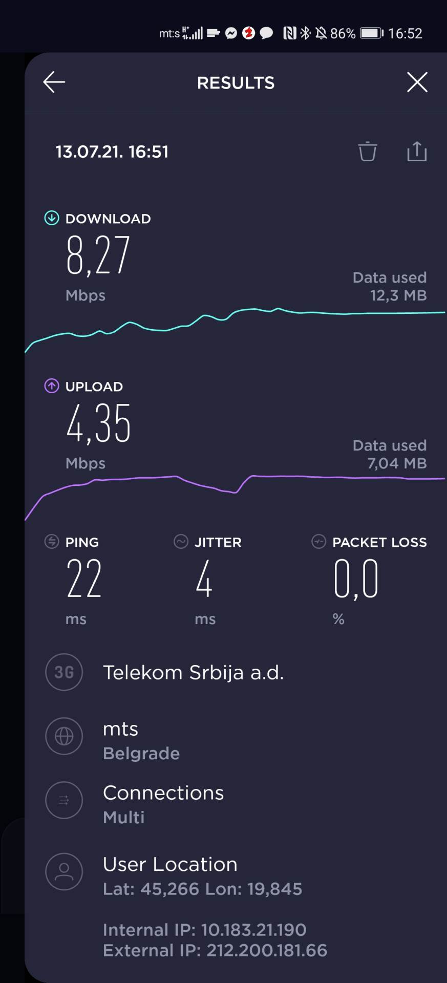 Kako izmeriti brzinu interneta