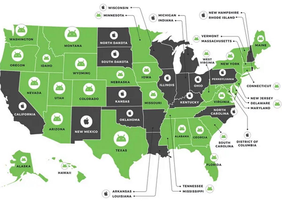 iPhone ili Android koji je bolji i ko ima više korisnika