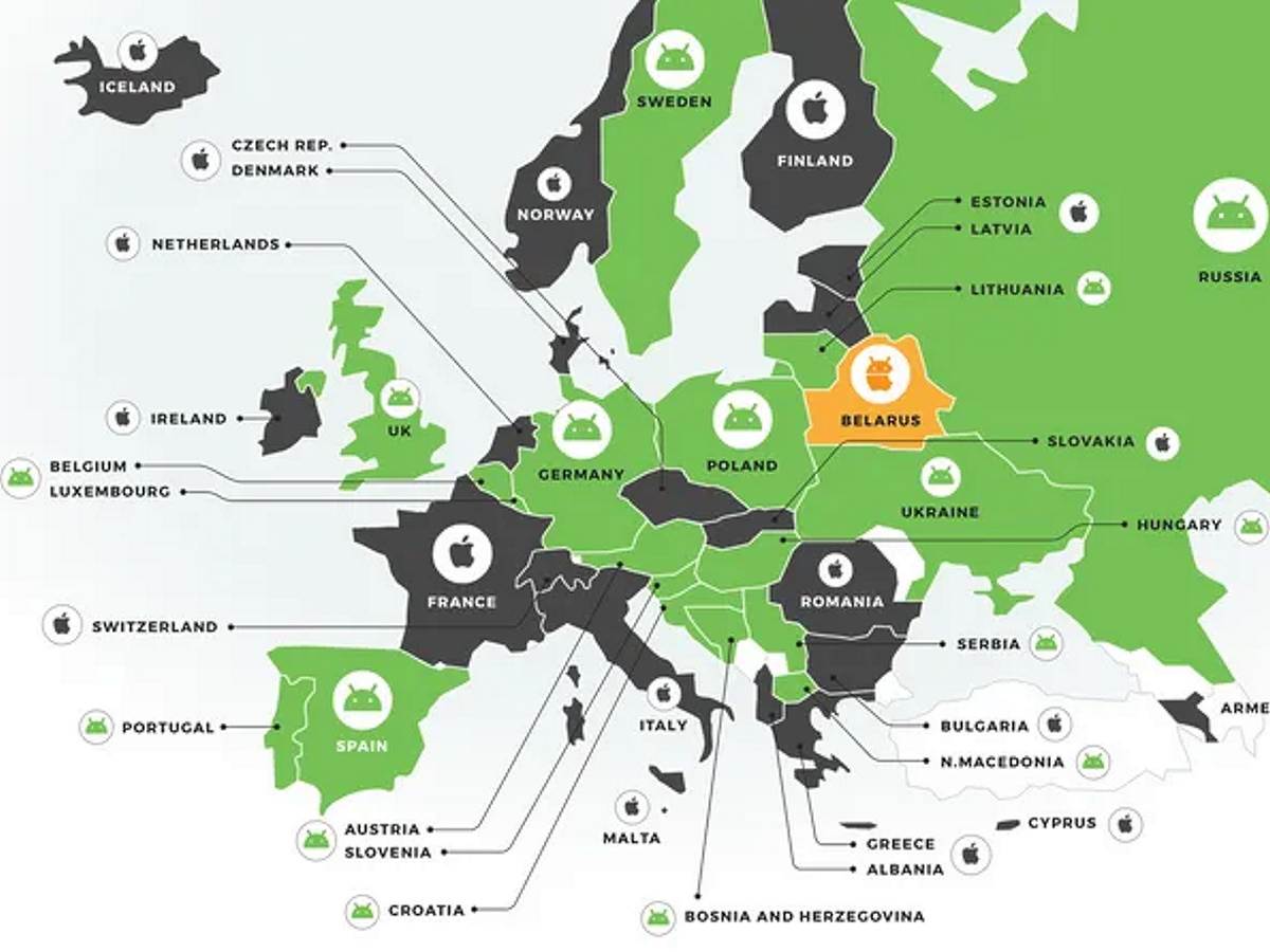 iPhone ili Android koji je bolji i ko ima više korisnika