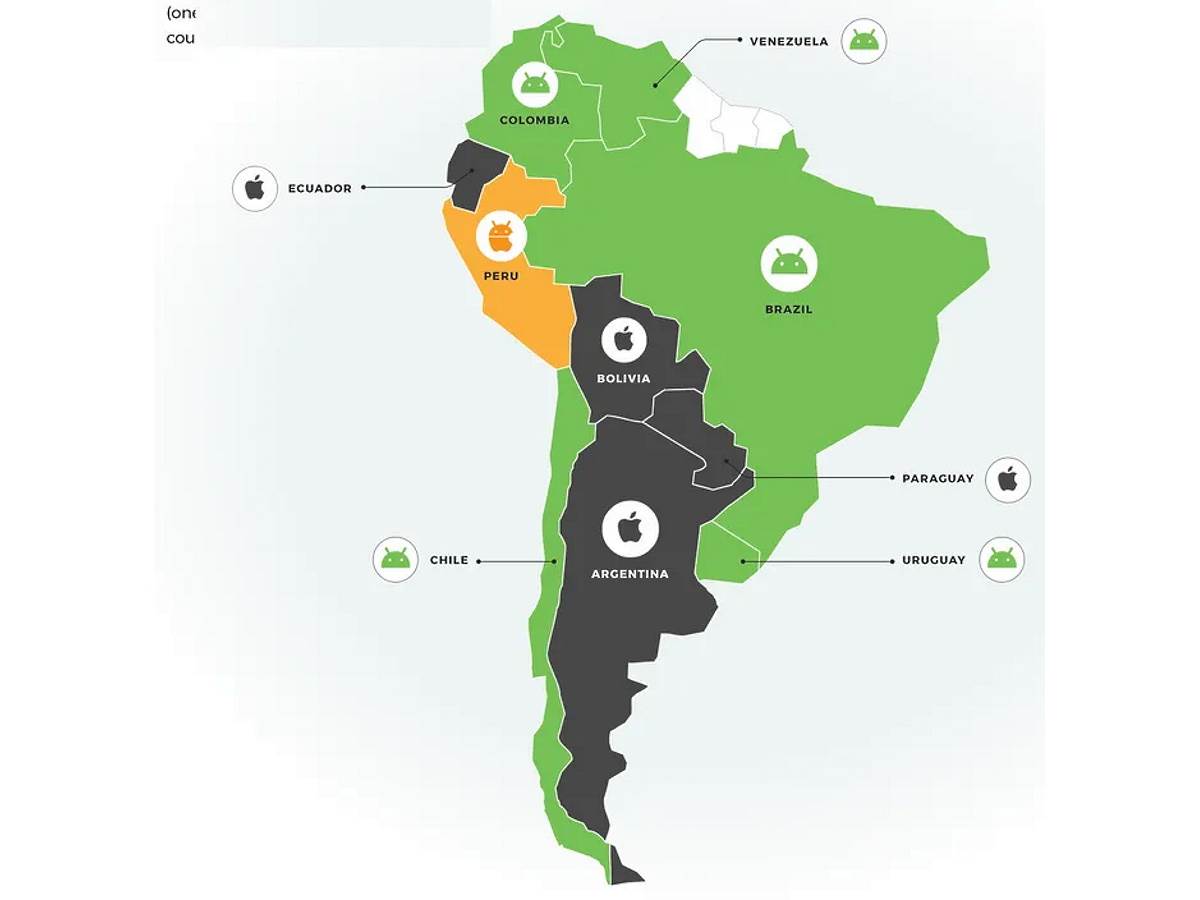 iPhone ili Android koji je bolji i ko ima više korisnika