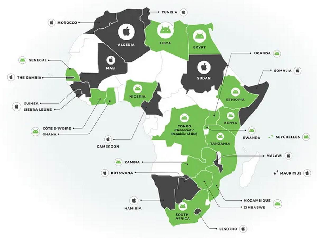 iPhone ili Android koji je bolji i ko ima više korisnika