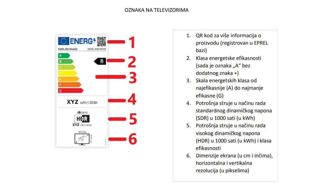 Televizori oznake.jpeg